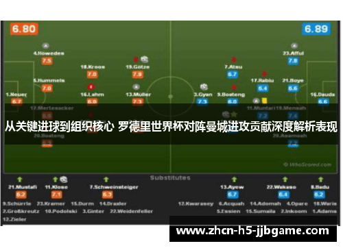 从关键进球到组织核心 罗德里世界杯对阵曼城进攻贡献深度解析表现