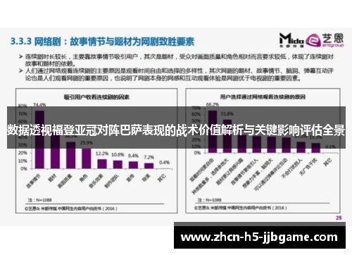 数据透视福登亚冠对阵巴萨表现的战术价值解析与关键影响评估全景