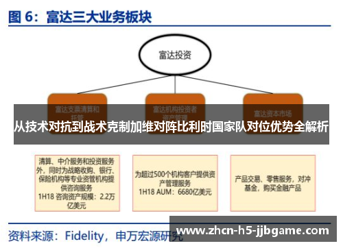 从技术对抗到战术克制加维对阵比利时国家队对位优势全解析 从技术对抗到战术克制加维对阵比利时国家队对位优势全解析
