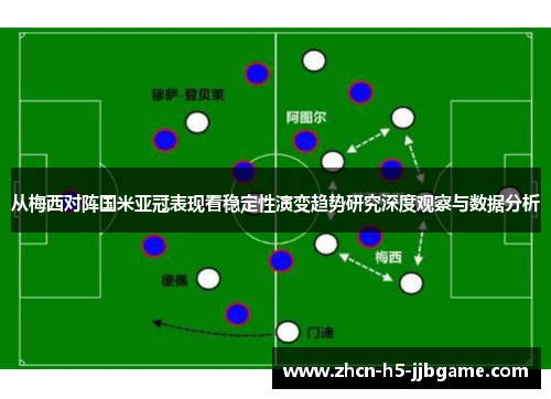 从梅西对阵国米亚冠表现看稳定性演变趋势研究深度观察与数据分析 从梅西对阵国米亚冠表现看稳定性演变趋势研究深度观察与数据分析