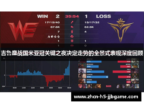 吉鲁鏖战国米亚冠关键之夜决定走势的全景式表现深度回顾 吉鲁鏖战国米亚冠关键之夜决定走势的全景式表现深度回顾