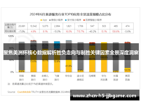 聚焦美洲杯核心数据解析胜负走向与制胜关键因素全景深度洞察 聚焦美洲杯核心数据解析胜负走向与制胜关键因素全景深度洞察